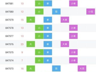 天天彩票app官网下载,天天彩票app官网下载 V7.12.5全新版本!全新玩法!