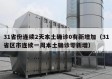 31省份连续2天本土确诊0有新增加（31省区市连续一周本土确诊零新增）