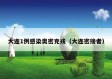 大连1例感染奥密克戎（大连密接者）