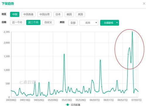 捕鱼大师游戏绿色版V21.2.251.278苹果版本-好用 捕鱼大师游戏绿色版V21.2.251.278苹果版本-好用